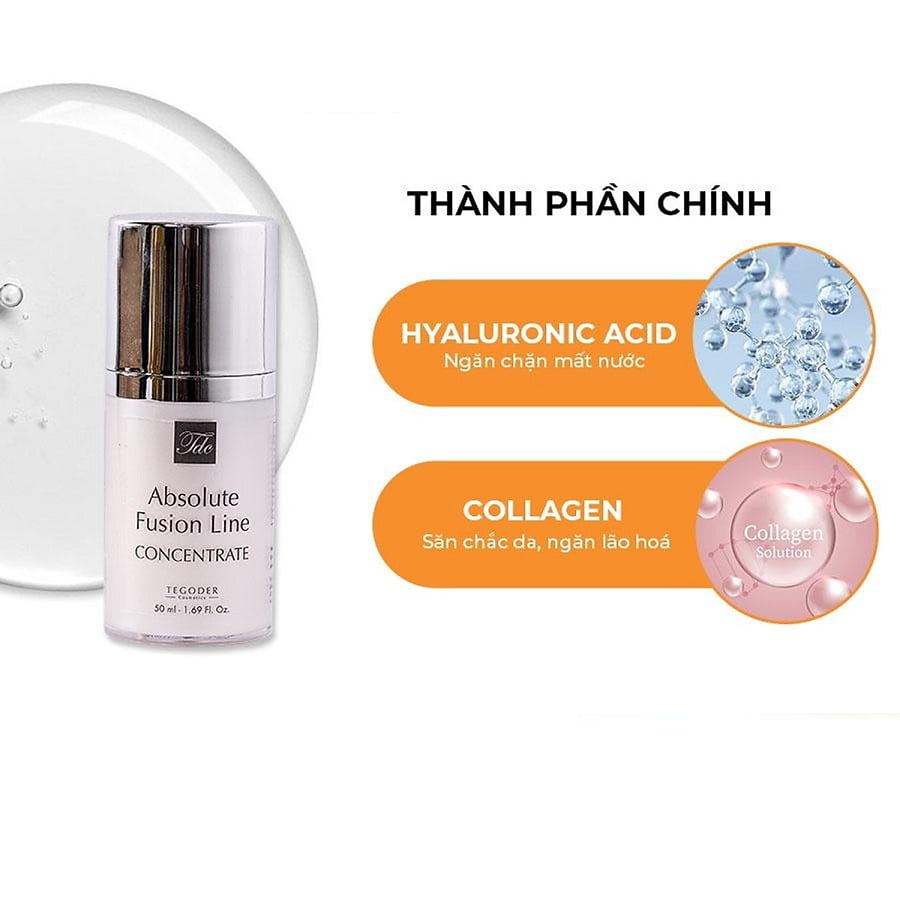 Tinh chất Absolute Fusion Concentrate 