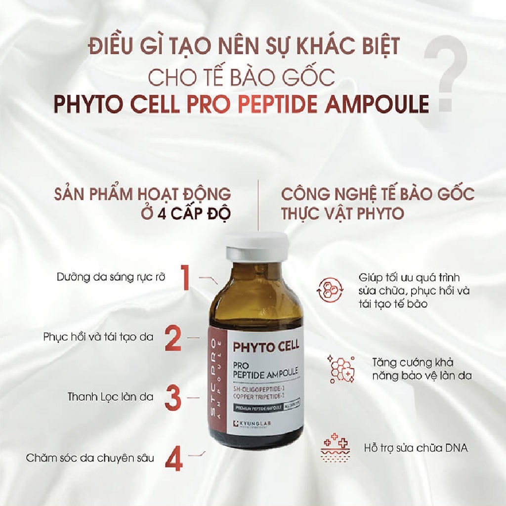 Phyto Cell Repair Peptide Ampoule Kyung Lab 