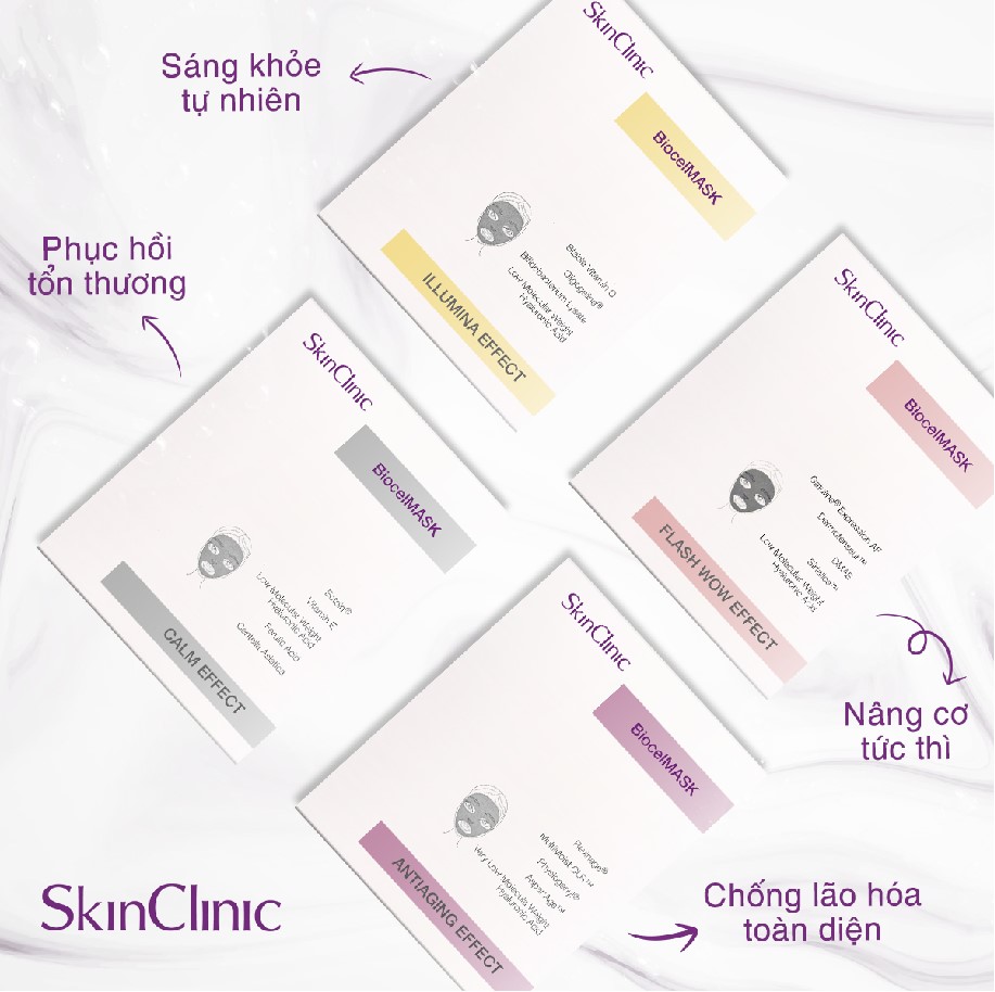 Biocelmask antiaging skin clinic 