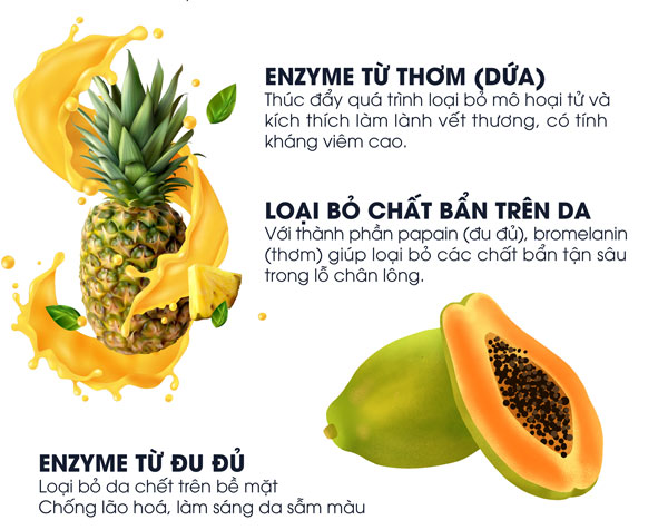 GoodnDoc Vita Enzyme Powder Wash với công nghệ enzyme hiện đại