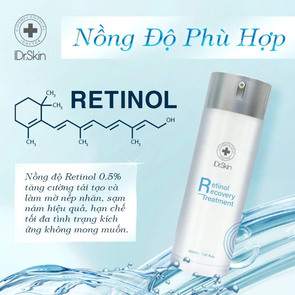 Retinol Recovery Treatment 