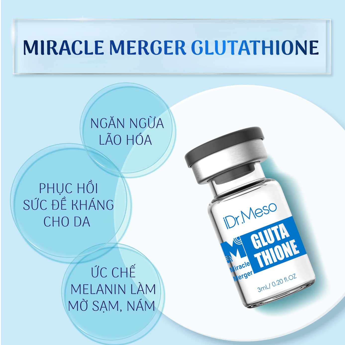 iDr.Meso Miracle Merger 