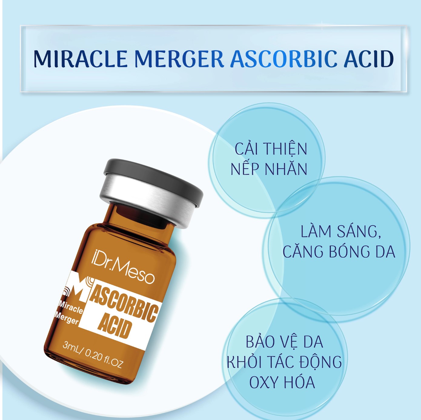 iDr.Meso Miracle Merger 