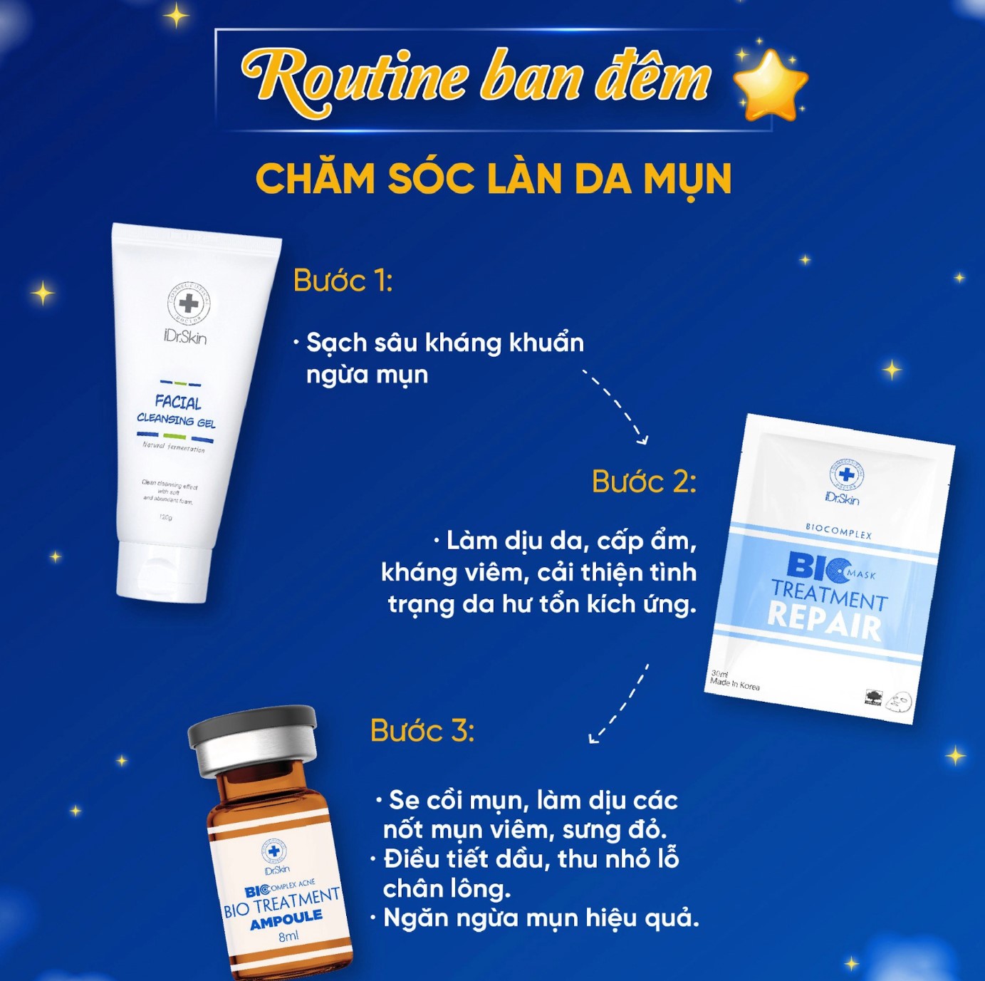 Bio Acne Treatment Ampoule 