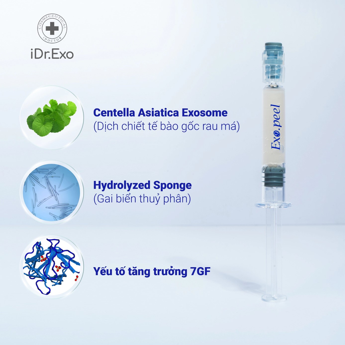 iDr.Exo Peel