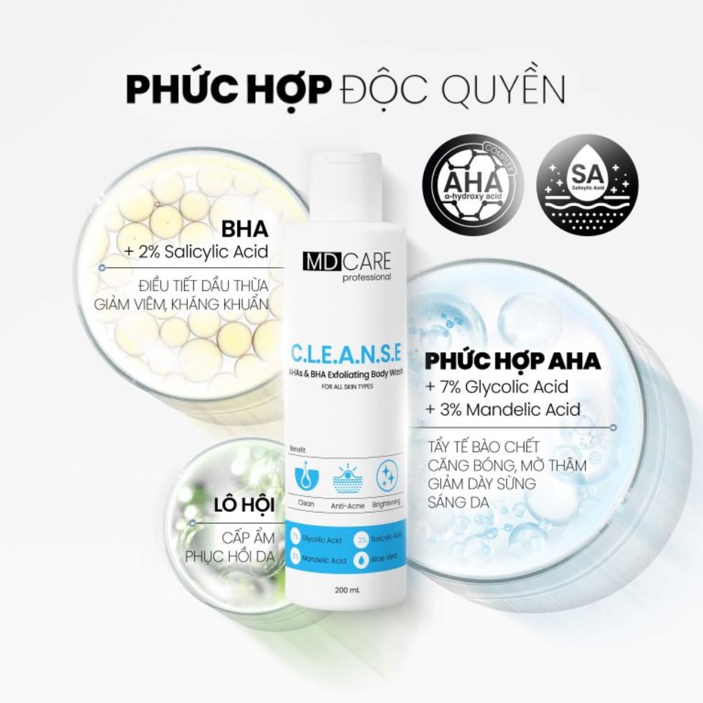 AHAS & BHA EXFOLIATING BODY WASH 