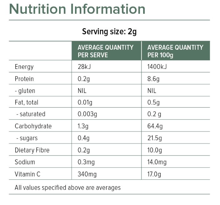 Bảng thành phần Lifestream Natural Vitamin C