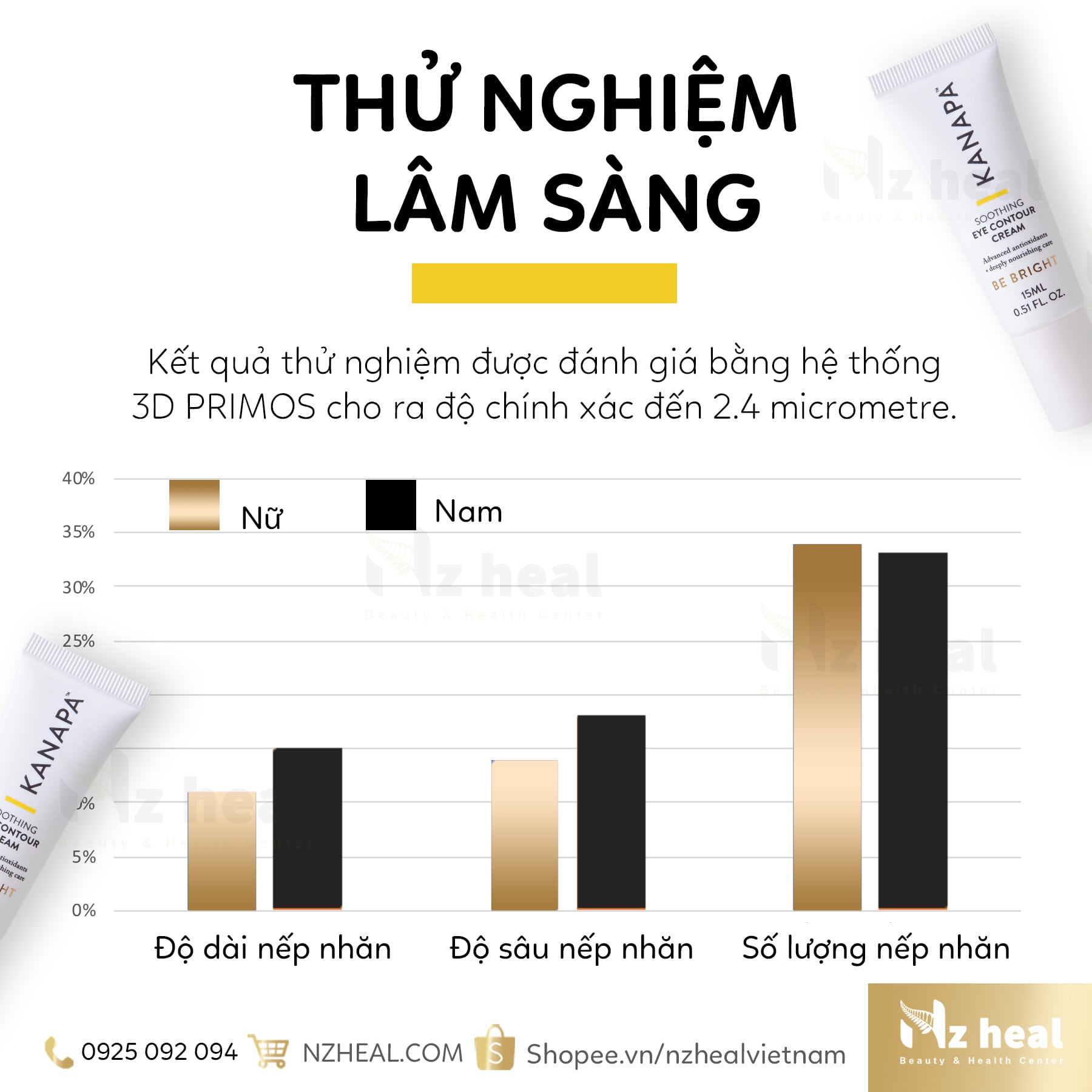 Kem dưỡng mắt Kanapa Soothing Eye Contour Cream Xtend-Life (15ml)3