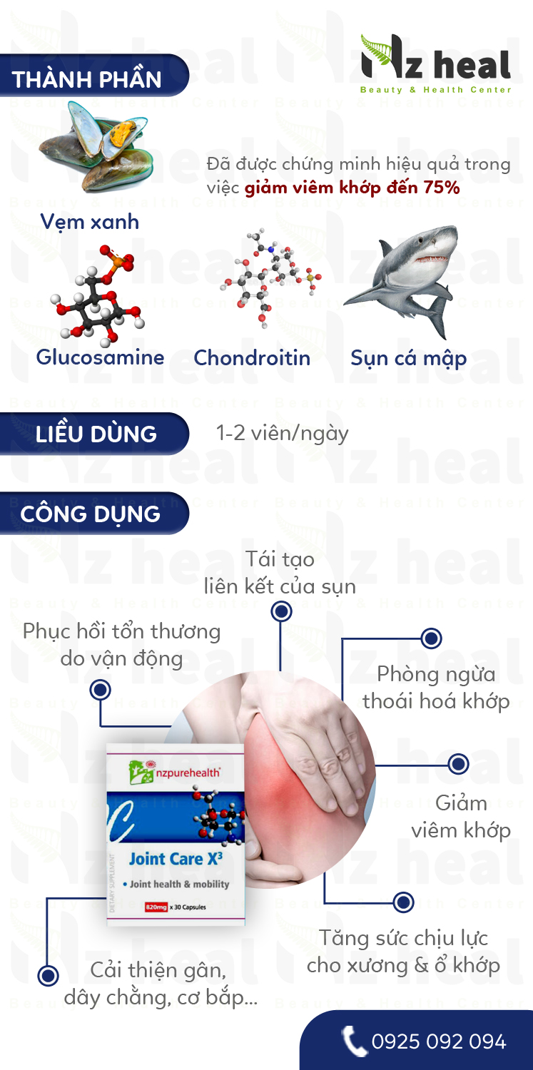 Viên Bổ Khớp NZPurehealth Joint Care X3 