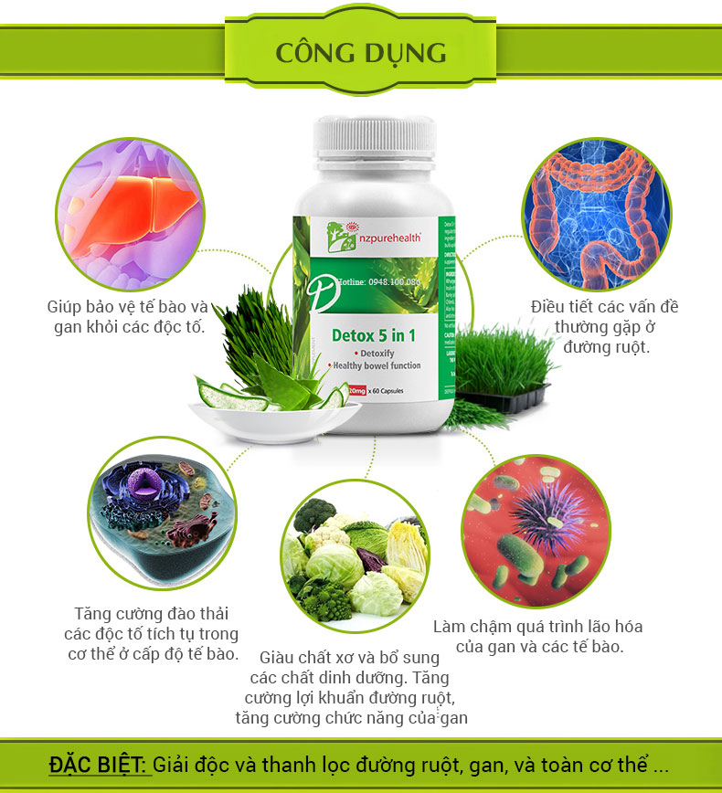 công dụng của viên uống detox 5 in 1