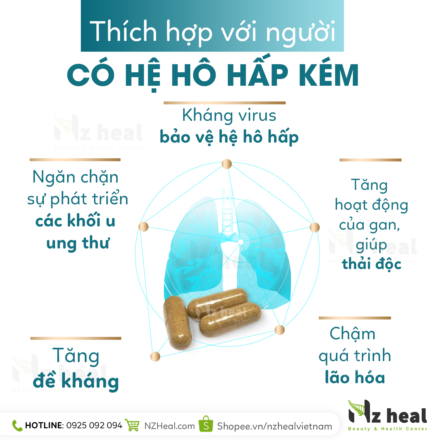 Đối tượng cần sử dụng Xtend-Life Lung Support Plus