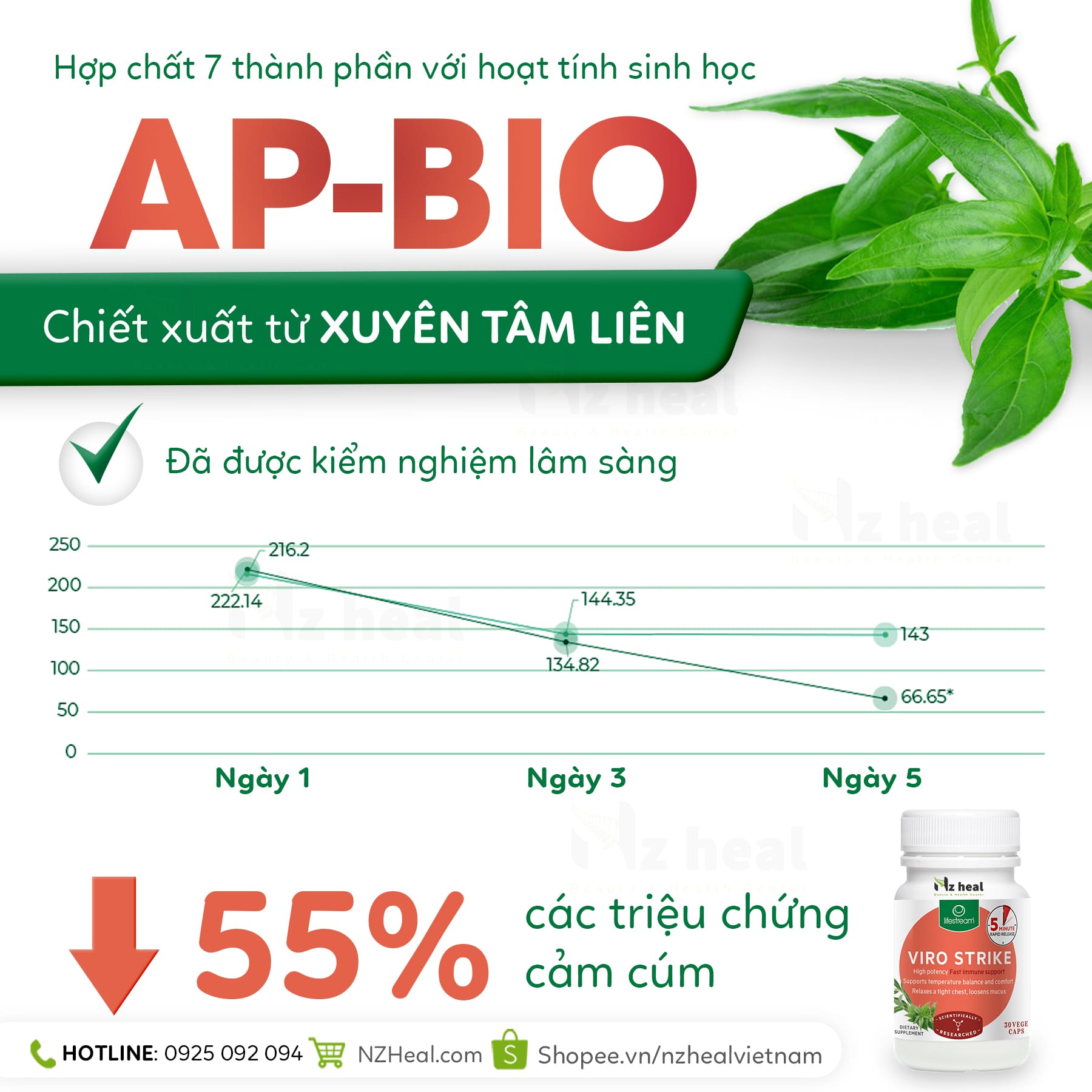 Viên kích hoạt miễn dịch Lifestream Viro Strike