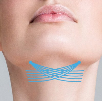 sản phẩm chăm sóc chống lão hóa và giảm nếp nhăn