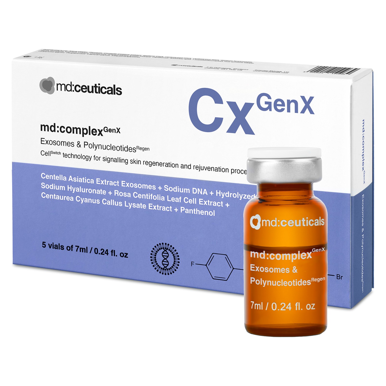 GenX Exosomes Polynucleotides Regen MD Ceuticals