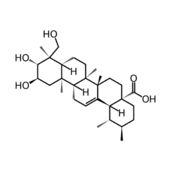 Cấu trúc phân tử Centella Asiatica