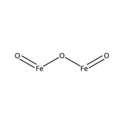 Cấu trúc phân tử Iron Oxides