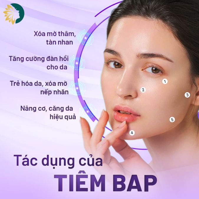 Các câu hỏi thường gặp (FAQ)