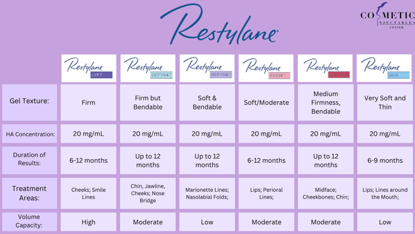 Chi phí và giá thành