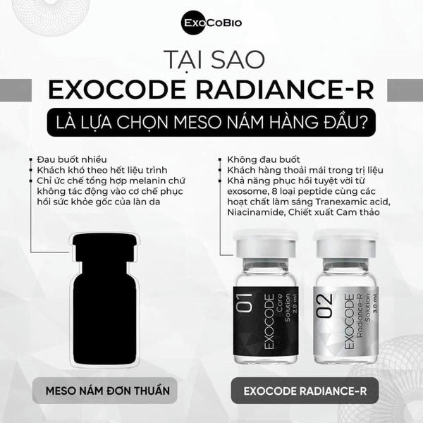 An toàn, rủi ro và quy định với exosome mắt