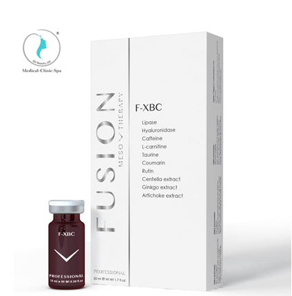 Fusion contouring: qui trình, vùng áp dụng và kết quả mong đợi