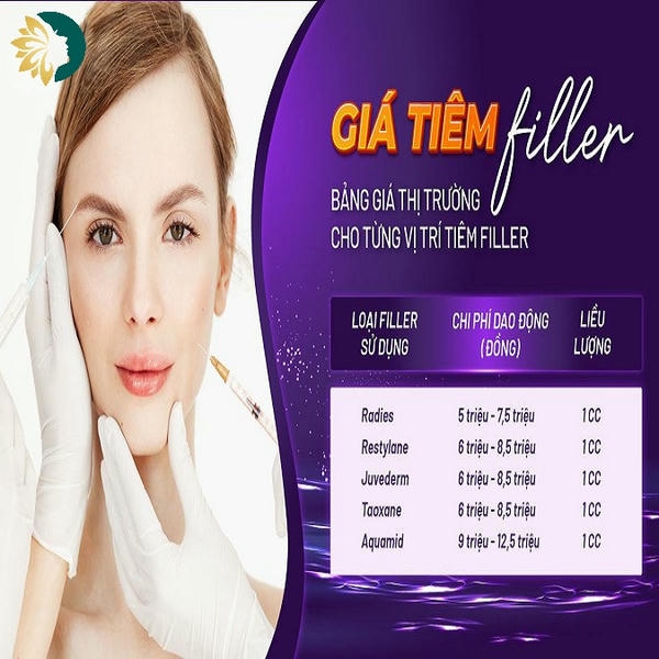 Giá beveau 1cc — Khoảng giá và cách hiểu