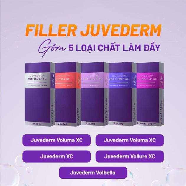 Giá Juvederm tại châu Âu và cách đọc bảng giá