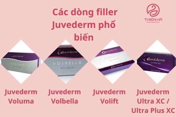 Juvederm giá bao nhiêu và những yếu tố quyết định chi phí
