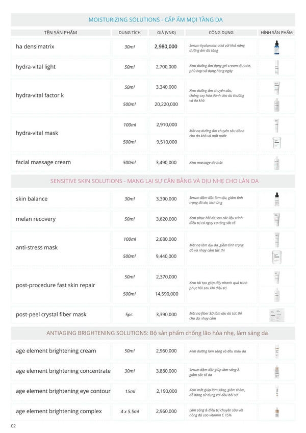 Peel Mesoestetic: Các loại và peel mesoestetic giá