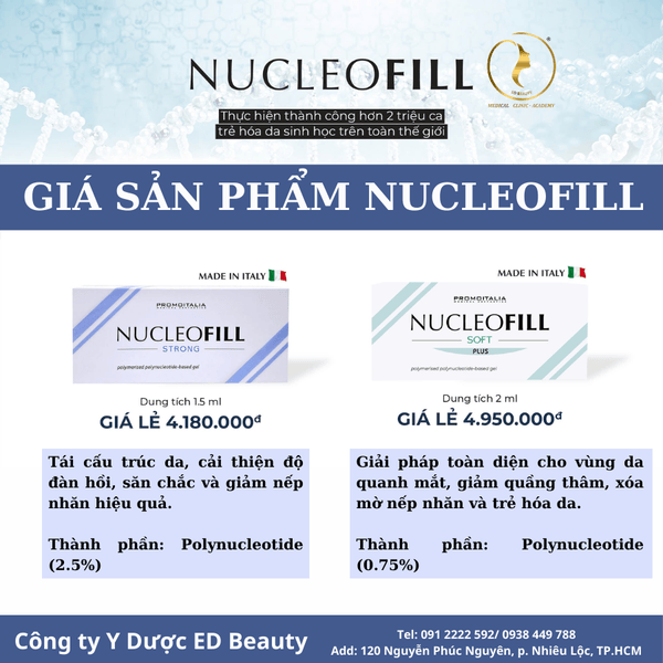 Quy trình điều trị Nucleofill: từ tư vấn đến duy trì