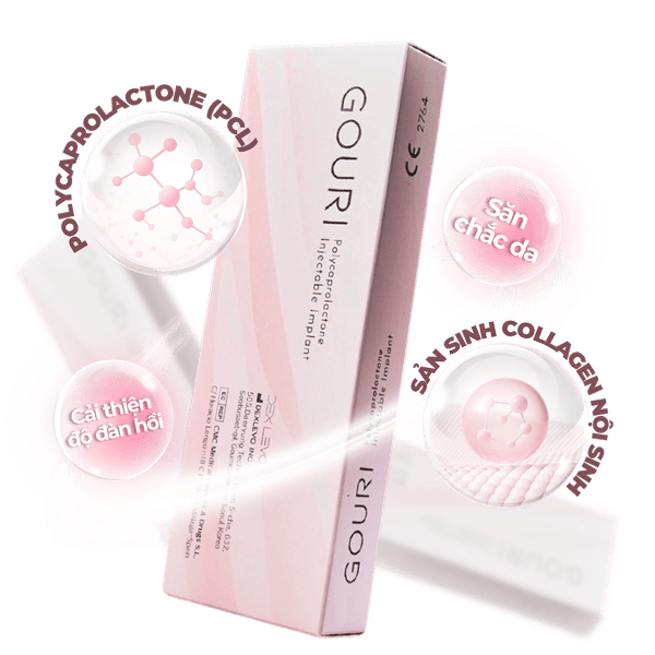 Thực tế lâm sàng: điều gì nên kỳ vọng