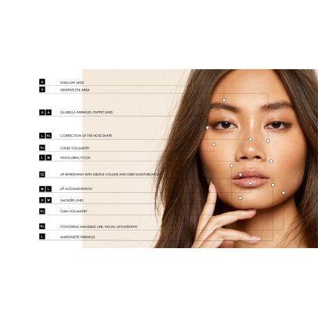 Kỹ thuật tiêm infini: nguyên tắc thực hành