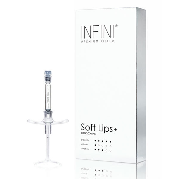 Chi phí và kỳ vọng thực tế