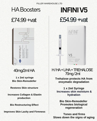 Đặc điểm kỹ thuật chính của Infini filler