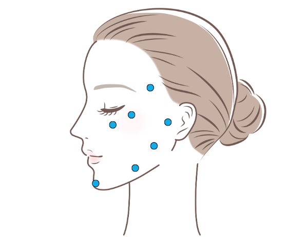 Gợi ý quy trình điều trị tiêu chuẩn cho Jalupro