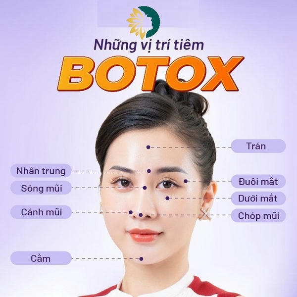 2. Một lọ 100U đủ cho những vùng nào