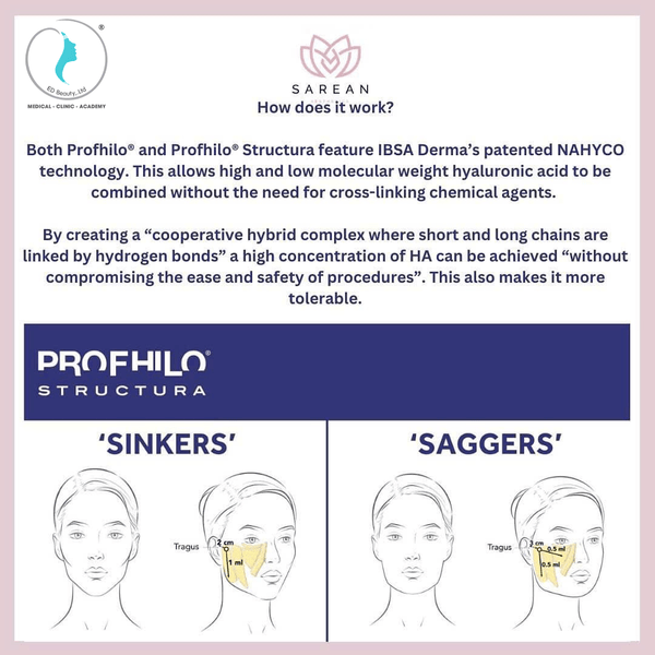 Lựa chọn cá nhân: tiêu chí quyết định