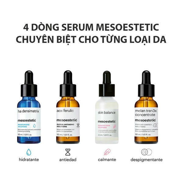 Ai nên cân nhắc dùng sản phẩm mesoestetic