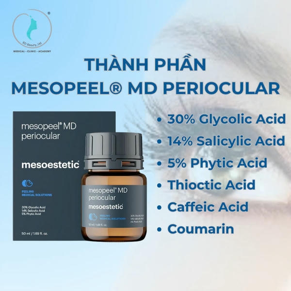 Nguồn gốc và lịch sử tóm tắt của thương hiệu mesoestetic