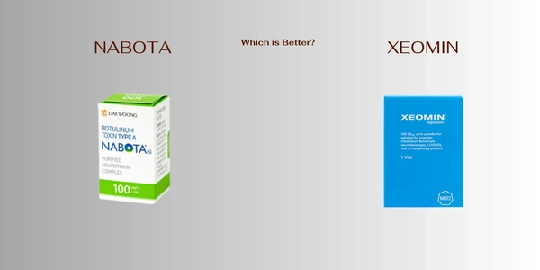 Thành phần và cấu trúc: nabota vs xeomin