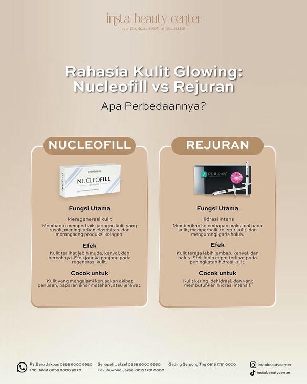 Rejuran là gì — đặc trưng của pn hàn quốc