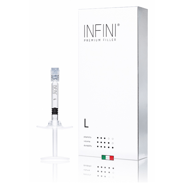 Phác đồ filler infini: khoảng cách tiêm và lịch tiêm filler infini