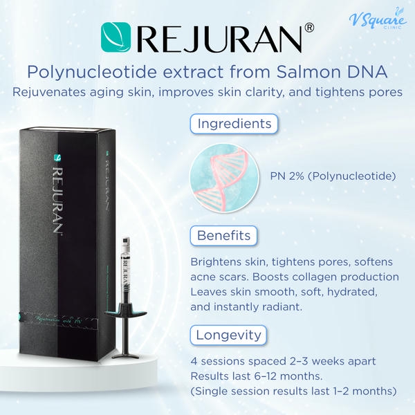 Chi phí và số lần điều trị