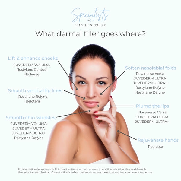 Quy trình tiêm và chăm sóc sau tiêm để đạt hiệu quả tự nhiên