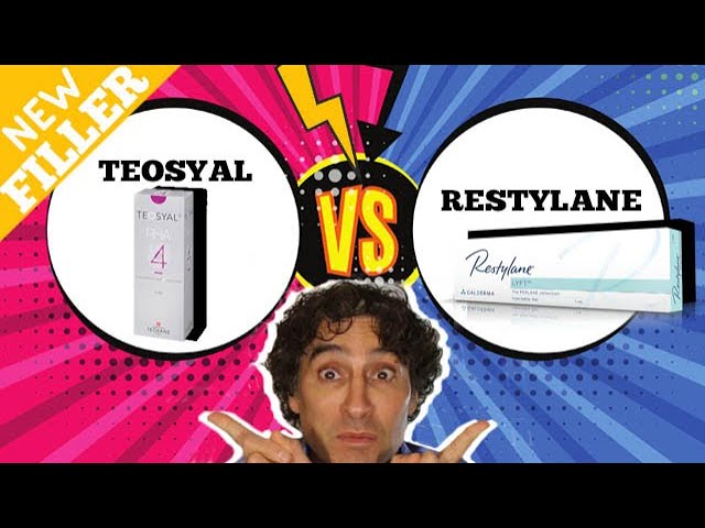 1. Tổng quan ngắn gọn về Restylane và Teoxane