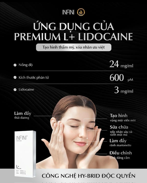 So sánh nhanh: Infini và các lựa chọn filler khác