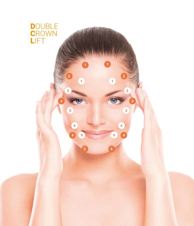 So sánh nhanh: mức độ bằng chứng giữa nhóm sản phẩm