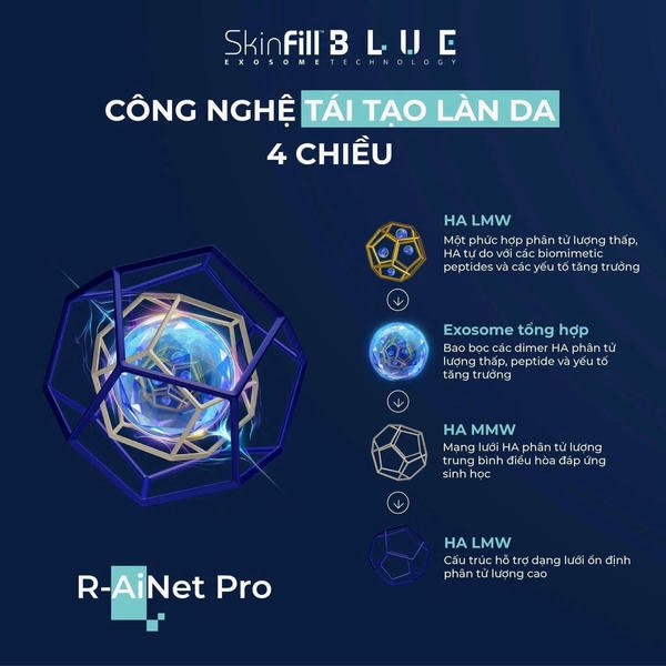 Dịch vụ filler skinfill kéo dài bao lâu