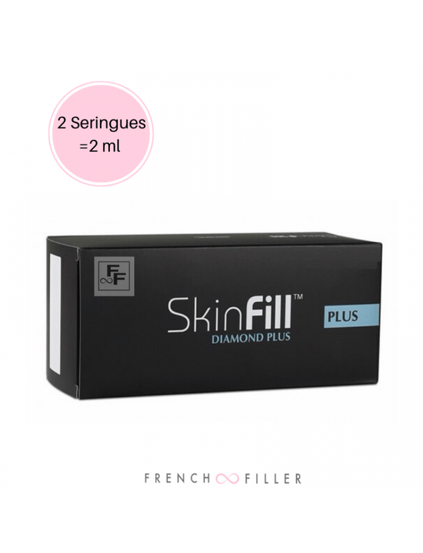 Ưu điểm của filler juvederm