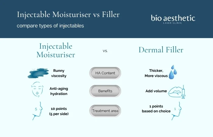 Lời khuyên chuyên gia để chọn phương pháp phù hợp