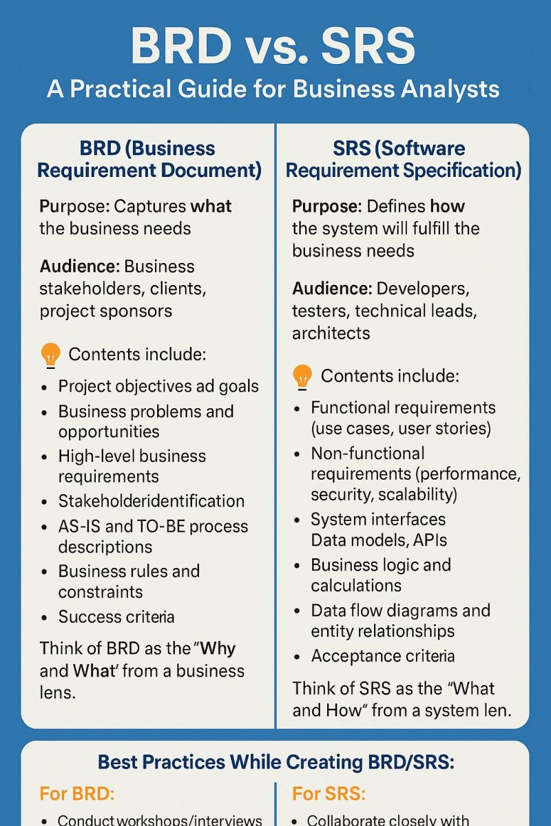 Chi tiết về cơ chế tác động